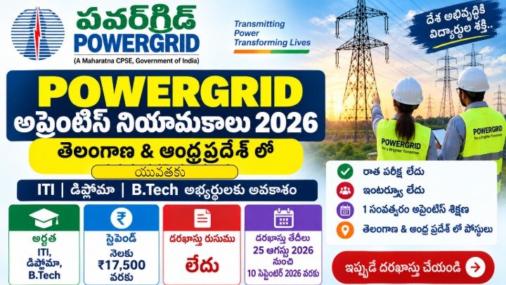 POWERGRID Apprenticeship Recruitment 2026