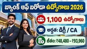 Bank of Baroda Recruitment 2026