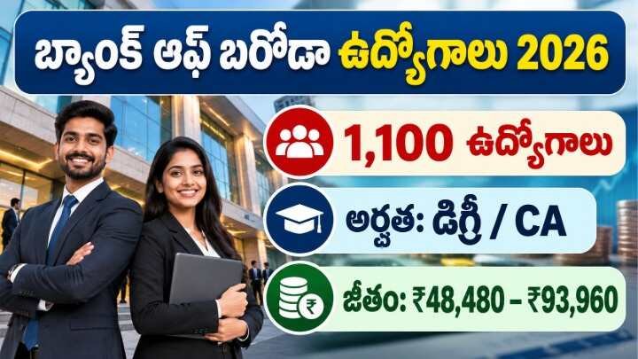 Bank of Baroda Recruitment 2026