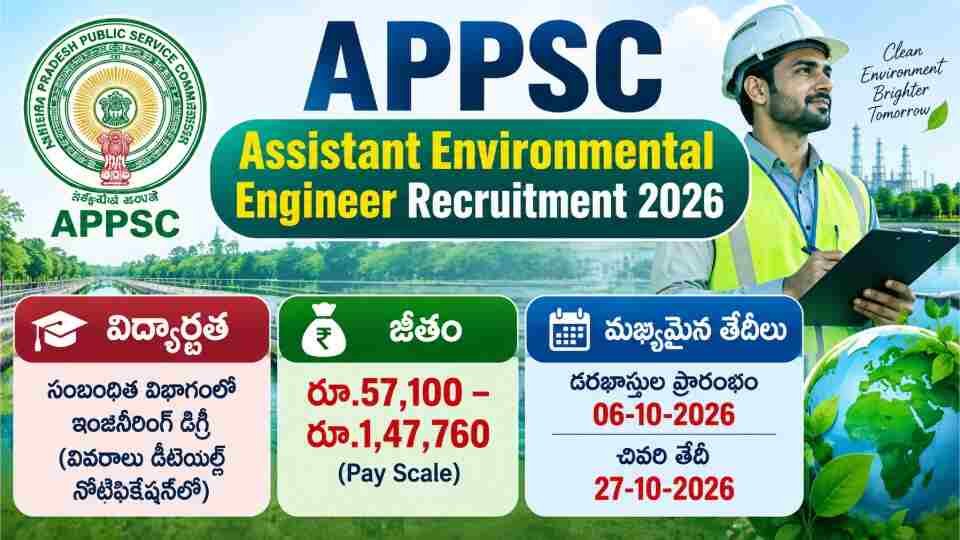 APPSC AEE Recruitment 2026